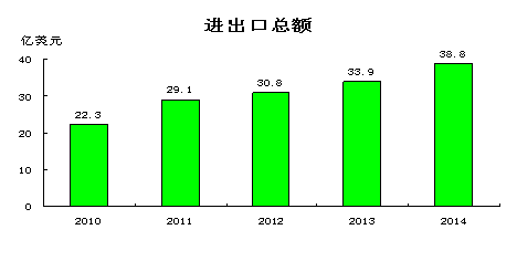 德陽市公眾信息網 科技賦能，智慧城市的數字脈搏